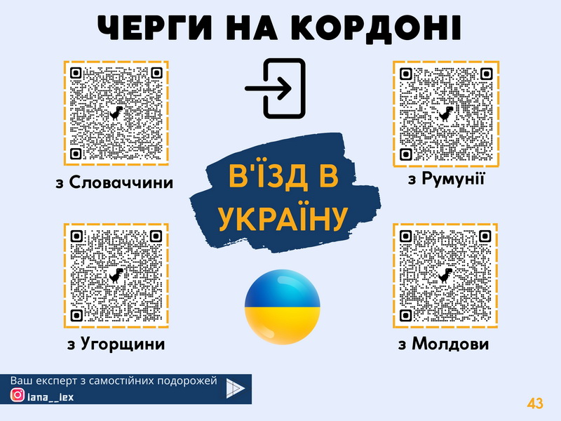 Черги на кордоні в'їзд в Україну з Словаччини з Угорщини з Румунії з Молдови