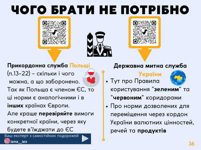 Про норми дозволених для переміщення через кордон України валютних цінностей, речей та продуктів
