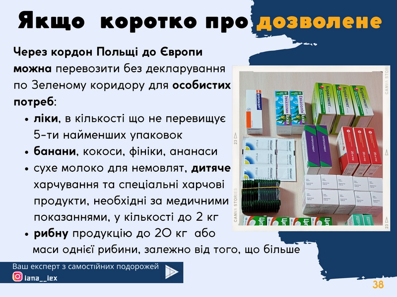 Через кордон Польщі до Європи можна перевозити без декларування по Зеленому коридору
